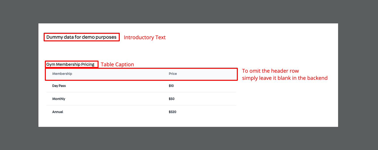 Table Component - Frontend